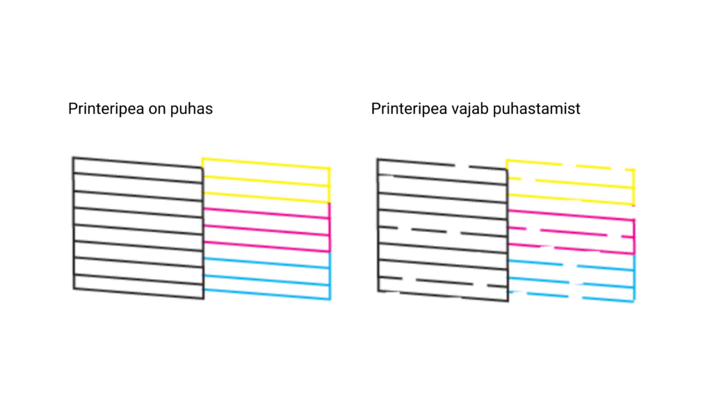 Tindipeade puhastamine